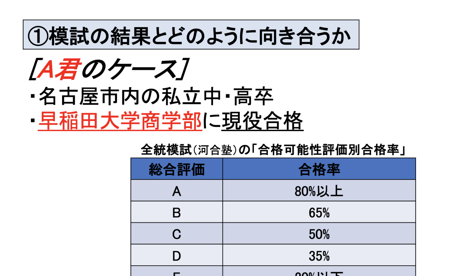 イベント資料（１）