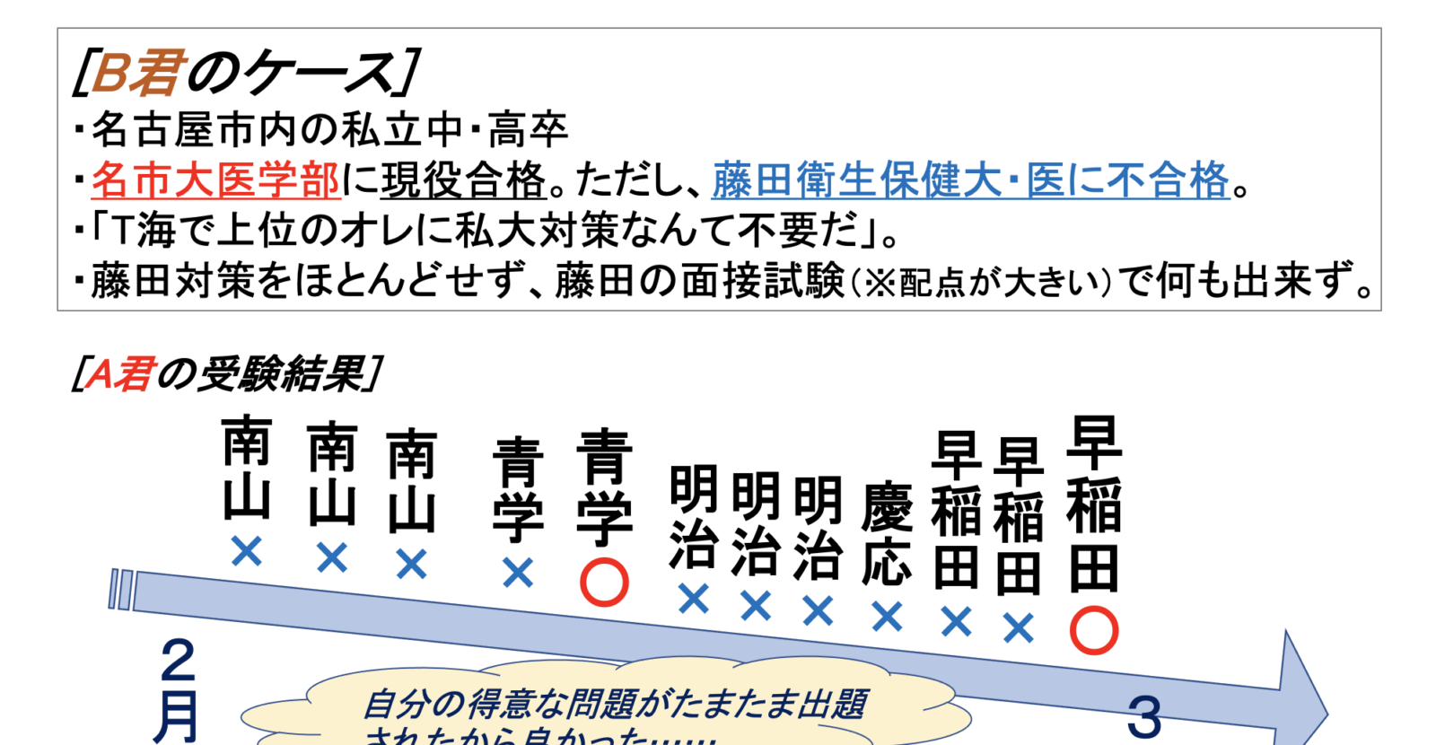 イベント資料（２）